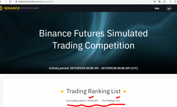 Как я торговал биткоином на тестовой криптовалютной платформе FutureBinance