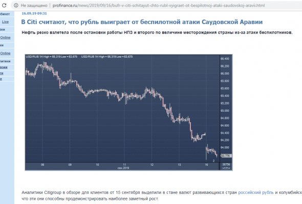 Почему на сайте profinance.ru комментарии обычно пишут не по теме ))