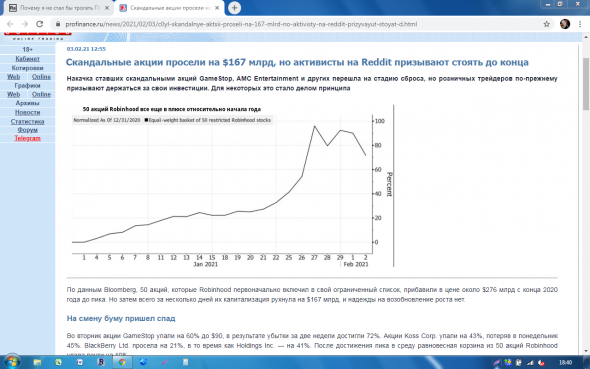 50 акций списка Robinhood просели на $167 млрд...