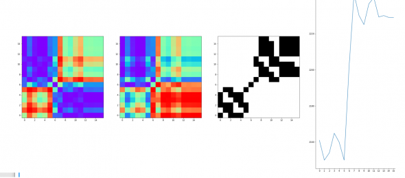 CNN и финансовые TimeSeries