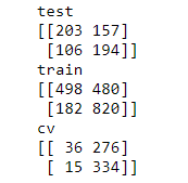 CNN+wavelet