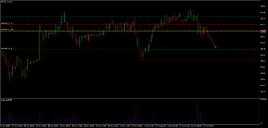 Brent Short