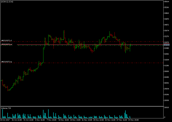 VTBR long, LKOH short