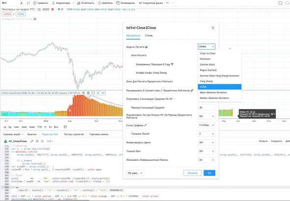 Эстиматор исторической волатильности для TradingView от balipour, Russian edition