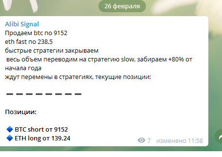 AlibiTrade - торговые сигналы криптовалют.