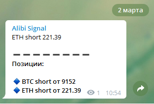 AlibiTrade - торговые сигналы криптовалют.