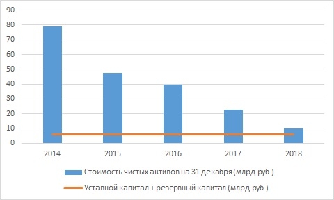 Про Мечел, дочки и дивиденды