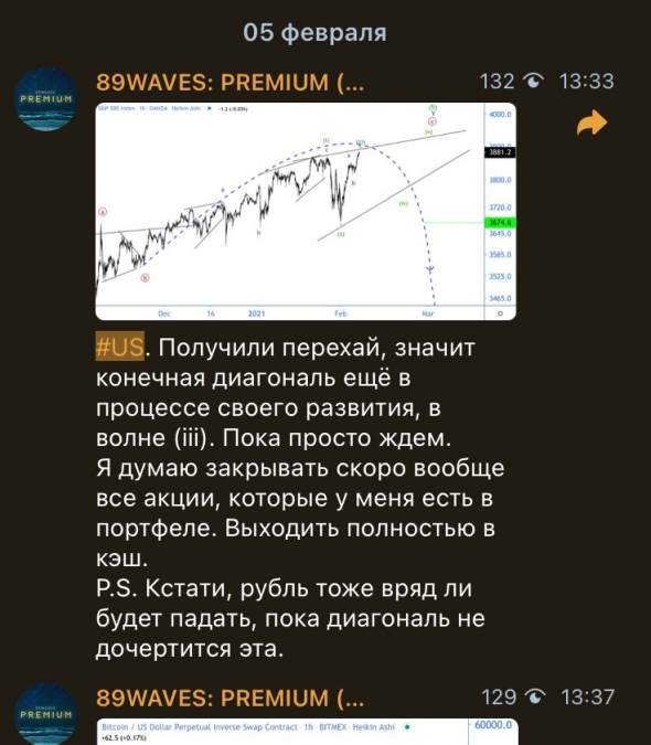 Некролог сиплому. По Волнам Эллиотта, разумеется