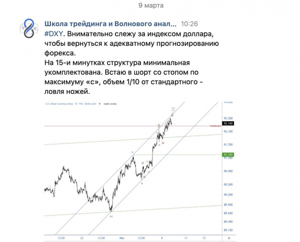 Рискну похоронить даже доллар по Волнам Эллиотта