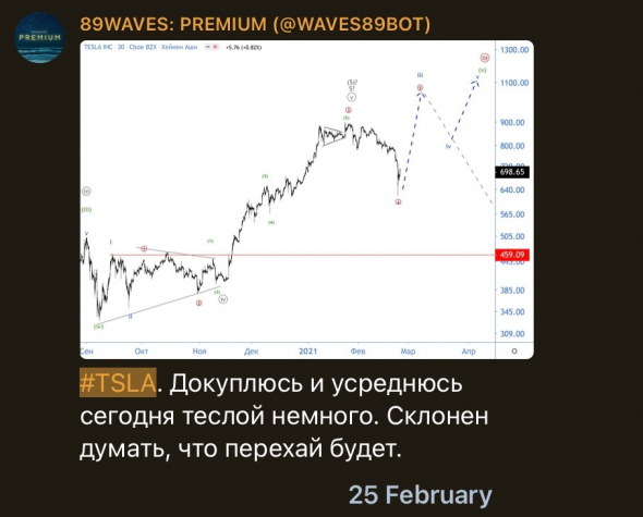 Кто месяц назад откупил теслу по 800, тот я :o)