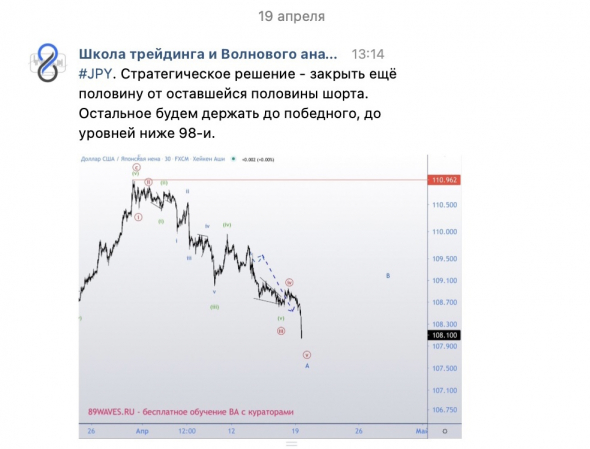 Перезаход в шорт USD/JPY, попытка поймать трейд века