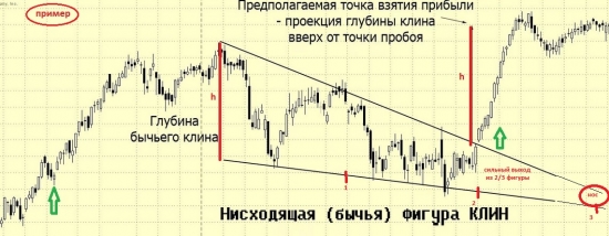 Brent.Блюдо на вертеле Huli-Huli или как  Кукл вертел Ракетчикофф…