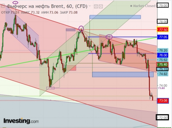 Brent.Блюдо на вертеле Huli-Huli или как  Кукл вертел Ракетчикофф…