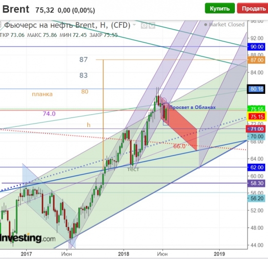 Brent.Игра «кошки-мышки»:прыжок.. разворот..отскок...