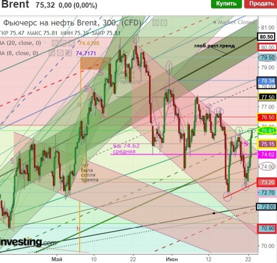 Brent.Игра «кошки-мышки»:прыжок.. разворот..отскок...