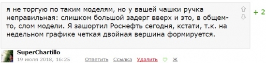 ТА от повара:Роснефть или Принимай решения вовремя!