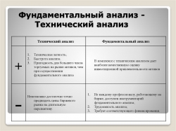 Кто вы на рынке:Бык,Медведь или Свинья?и как Не стать Овцой!