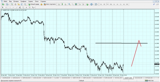 gpb/usd    usd/jpy