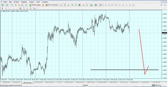 gpb/usd    usd/jpy