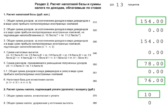 Продажа ценных бумаг, которые были приобретены по цене ниже рыночной – как считать НДФЛ?