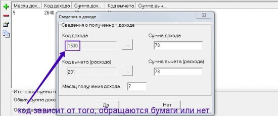 Продажа ценных бумаг, которые были приобретены по цене ниже рыночной – как считать НДФЛ?