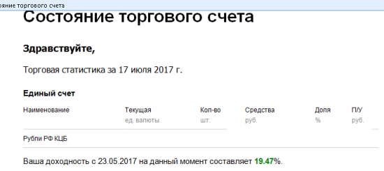 Бывшая доверила свои сбережения