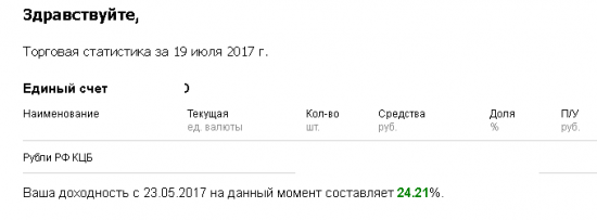 Взял с рынка 4.52%