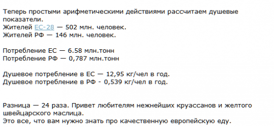 Разрушение мифов про потребление пальмового масла в РФ.