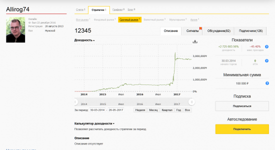 Выдающийся результат Коровина на Common!!