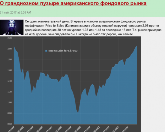 Сип, РТС и Золото. Большое видится на расстоянье