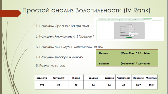 Московская опционная конференция - мой конспект.