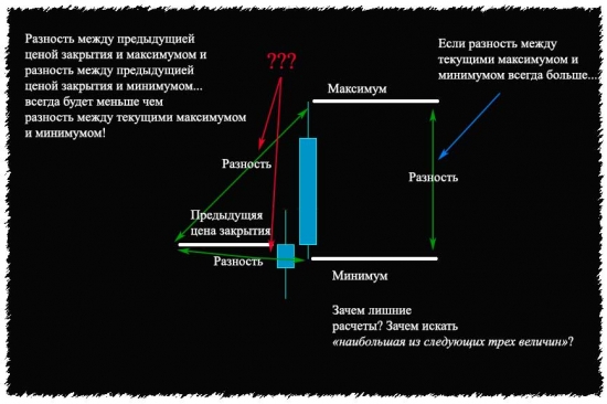 onlinespeculator.ru