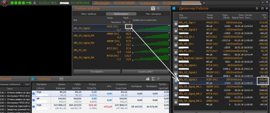 Мой тест (2 месяца) бесплатных торговых роботов  брокера Альфа-Директ от Альфа банка