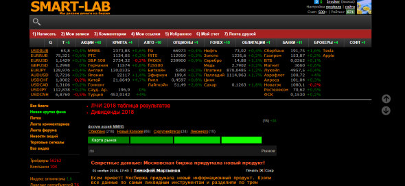Доска котировок на смартлабе