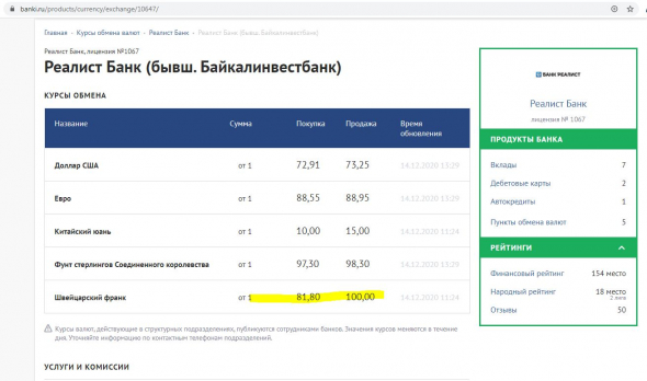 Новогодний шок? Франк по 100. К чему реально готовятся в банке Реалист