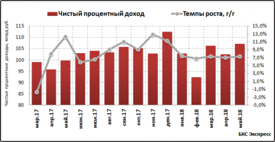 Digomi: Иран начинает страдать от санкций