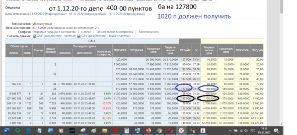 пассивный страховой бизнес (также попутно спреды и дельтахедж)-1