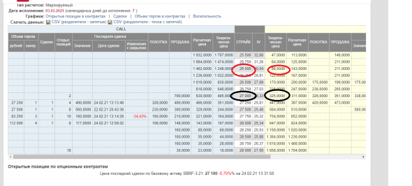 пассивный страховой бизнес (также попутно спреды и дельтахедж)-20