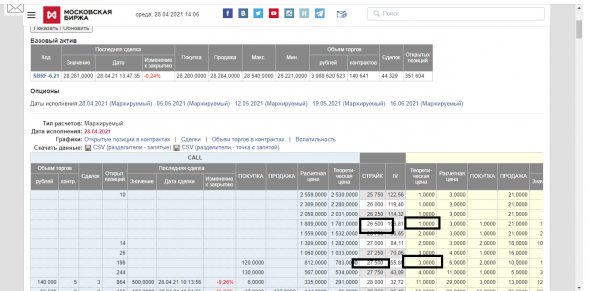 2.5% на легком страховом бизнесе-34