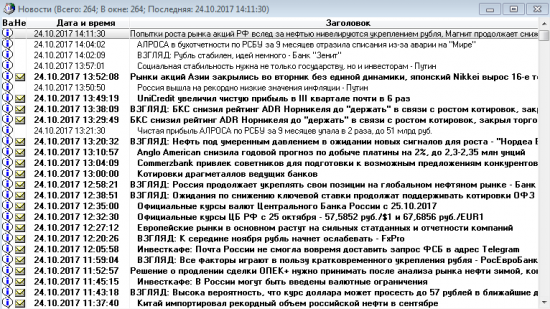 Хакеры атаковали "Интерфакс" и требуют биткоины.