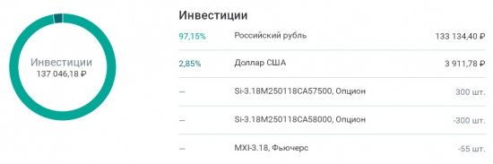 K.G.Б. vs А.Г. Управление портфелем активов для Алексея. Неделя 1.