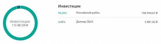 K.G.Б. vs А.Г. Управление портфелем активов для Алексея. Неделя 2.