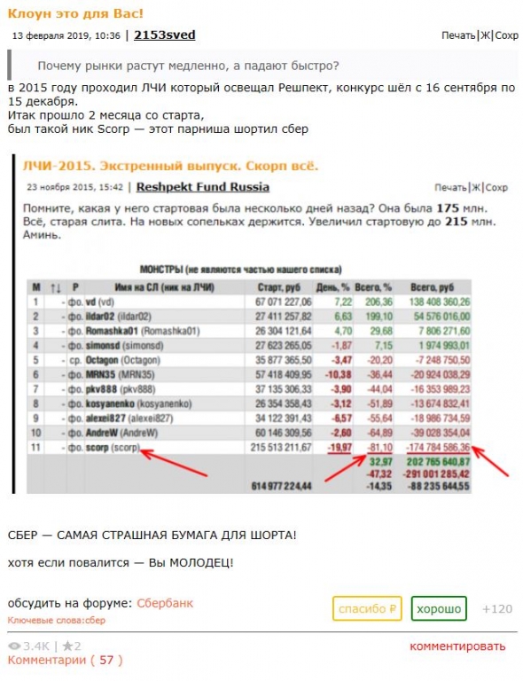 Плотва, есть кто живой?