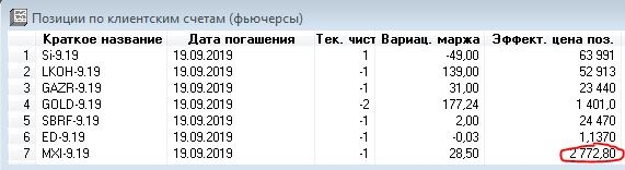 иГРЫрАЗУМа 2019: цвет настроения - красный.