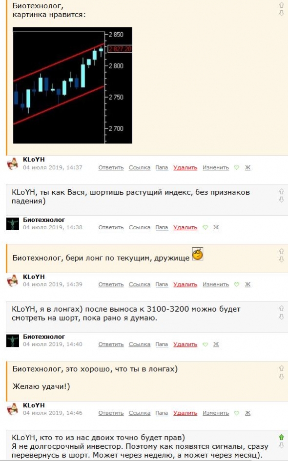 Работает ли тех.анализ?