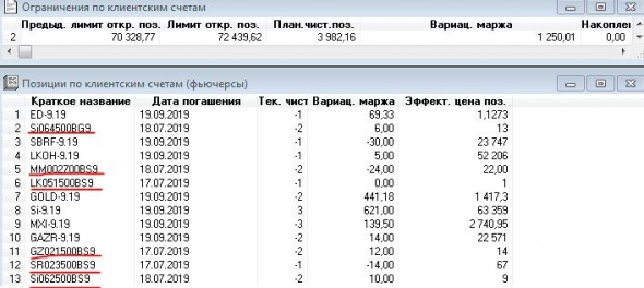 иГРЫрАЗУМа2019: шортовые ростки дают свои плоды.