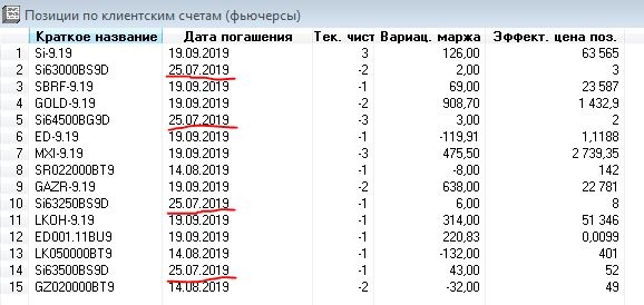 иГРЫрАЗУМа2019: снова профит. ничего интересного.