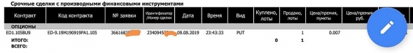 иГРЫрАЗУМа2019: продажа put 1.105 ED.