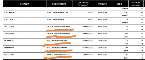 иГРЫрАЗУМа2019: время - деньги.