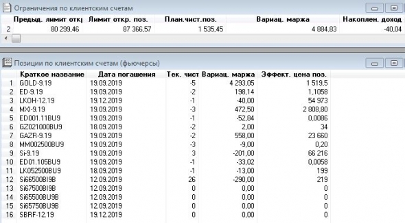 иГРЫрАЗУМа2019: покупаю волатильность - ссыкотно, но надо!